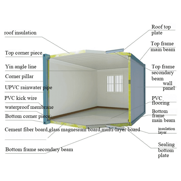 Zhaoqing Professional Mobile Toilet Installation